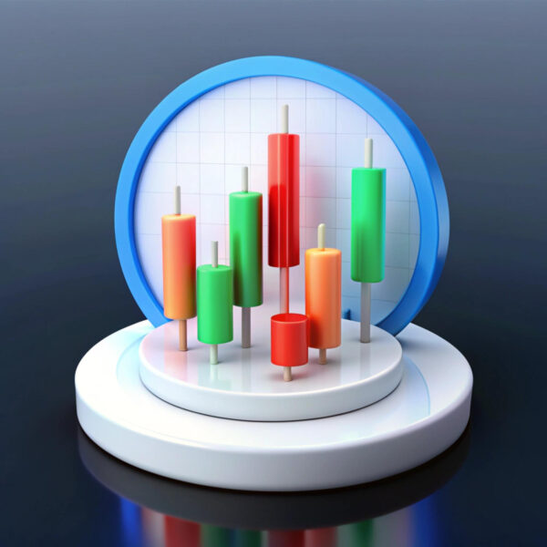 RULE BASED TRADINGVIEW INDICATOR